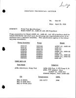 Pump Test Specifications for Model A322F-A1, A422-E1 and A422-E2 Propellers