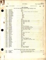 Parts Catalog for C-46A, C-46D, and R5C-1