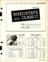 Rheostats 