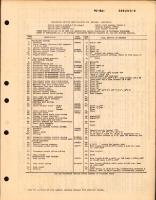 Carburetor Setting Specification for PD-18A1 Carburetor Part No. 395200-9