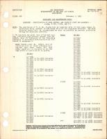 Modification of Bomb Control and Cockpit Light Box Assembly for P-38E, P-38F, P-38G, and F-5