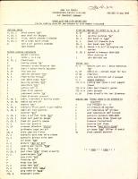 Check List for C-54 Operations