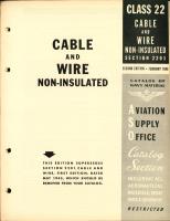 Non-Insulated Cable and Wire