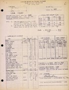Technical Information for Serial Number 2288