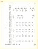 Adjustment of Core Gaps on Regulating Units in Generator Control Boxes and Panels