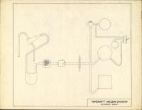 Aircraft Vacuum System