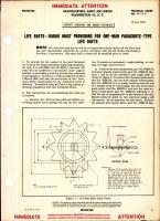 Radar Mast Provisions for One-Man Parachute-Type Life Rafts