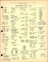 Standard Symbols - Electric & Radio