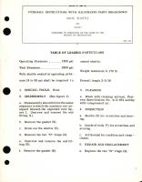 Overhaul Instructions with Parts Breakdown for Valve, Shuttle A22 