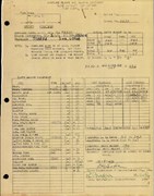 Technical Information for Serial Number 2233