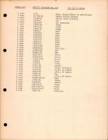 Widgeon - Model G-44 One Set of Parts