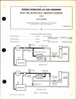 Overhaul Instructions with Parts Breakdown for Relief and suction Valve, Emergency reservoir CE-210