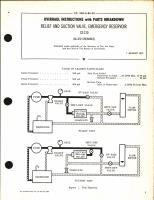 Overhaul Instructions with Parts Breakdown for Relief and suction Valve, Emergency reservoir CE-210
