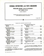 Overhaul Instructions with Parts Breakdown for Pressure Relief Valve Assembly