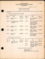Stock List Change for Class 03-B