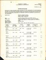 Propeller Specification for 23E Propeller