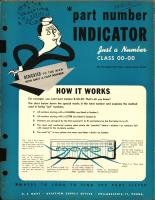 Part Number Indicator 