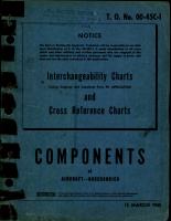 Interchangeability Charts - Components of Aircraft - Accessories