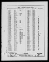 Index of Cross Reference Numbers for BAC Drawn and Extruded Sections - Index C