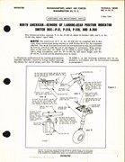 Rework of Landing-Gear Position Indicator Switch Box for P-51