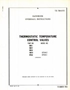 Overhaul Instructions for Thermostatic Temperature Control Valves 