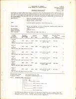 Propeller Specification for 24E Propellers