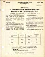 Identification, Disposition, and Use of Hydraulic Packing Rings