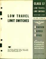 Low Travel Limit Switches