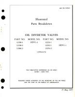 Illustrated Parts Breakdown for Oil Diverter Valves Part No. 12190, 12206, 12224, 12252, 12254, Model ODV1-3, ODV1-1