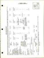 E-223-A1 and O-235