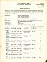 Propeller Specification for 43D Propellers