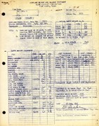 Technical Information for Serial Number 2271