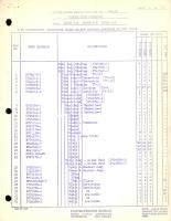 Eclipse-Pioneer Service Parts List for Flight Path Computer Types 16002-1-A, 16002-1-B, 16004-1-A