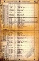 Manufacturer's Assembly List of Component Parts for Stratopower Hydraulic Pump 65W01011 