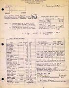 Technical Information for Serial Number 2195