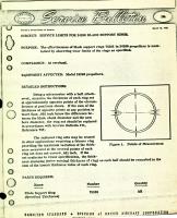 Service Limits for 24260 Blade Support Rings