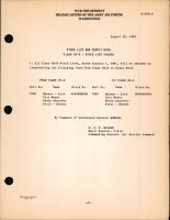 Stock List Change for Class 03-B