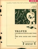 Valves for Shock Struts and Tires, tire Kits, Gages and Pumps