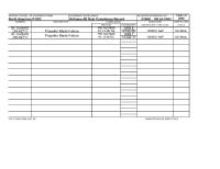 Airworthiness Directives (AD) Compliance List