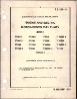 Illustrated Parts Breakdown for Engine and Electric Motor Driven Fuel Pumps