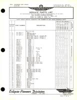 Instrument Parts Catalog Magnesyns - Dual Concentric Magnesyn Indicators