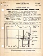 Installation of External Power Receptacle for RA-24A