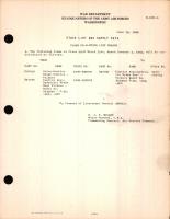 Stock List Change for Class 03-B