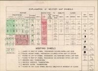 Explanation of Weather Map Symbols