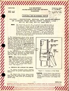 Inspection, Repair, and Reinforcement of Landing-Gear Shock Strut Torque Lugs for BT-13