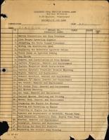 Mechanics Job Card - P-38 Engines, Powerplant Index