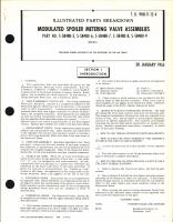 Illustrated Parts Breakdown for Modulated Spoiler Metering Valve Assemblies