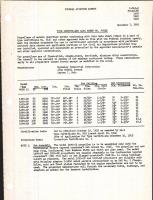 1A90, 1B90, and 1C90 - Type Certificate 