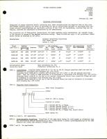 1A200, 1B200, and 1C200, MET-L-PROP