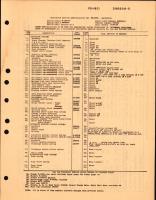 Carburetor Setting Specification for PD-18C1 Carburetor Part No. 395500-5